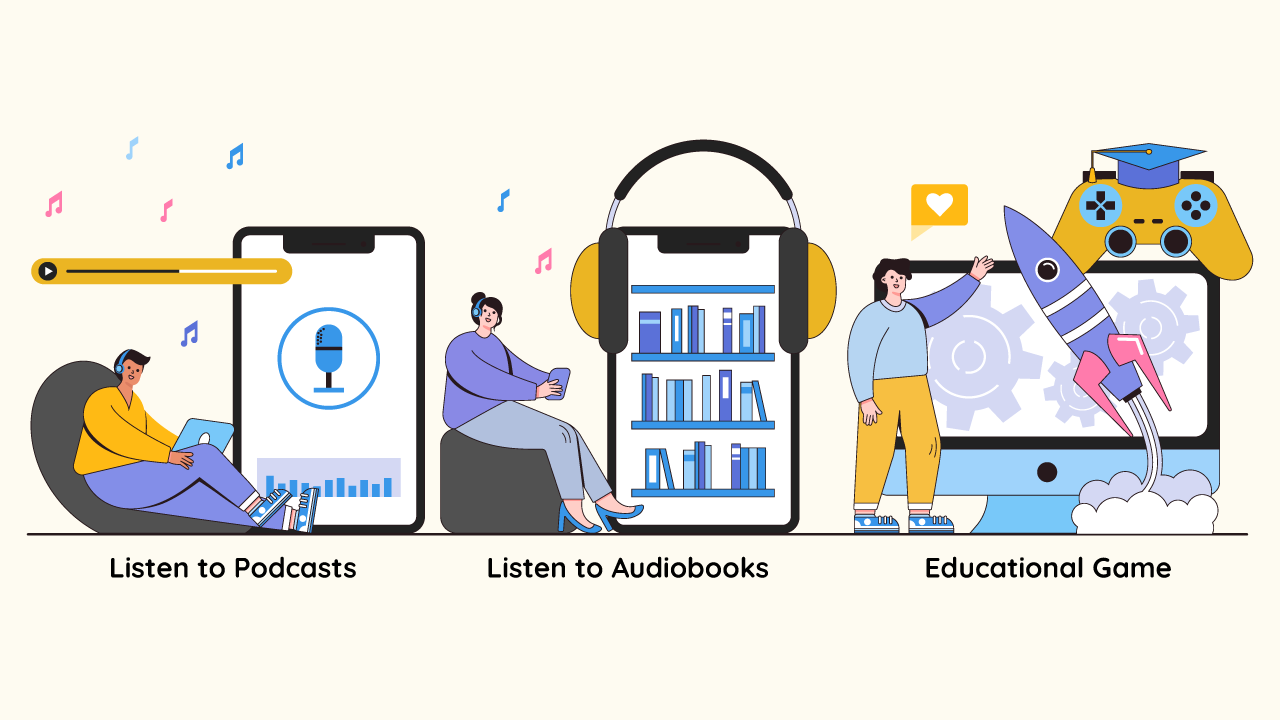 Podcasting in Education
